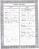 Birth Records of West Family